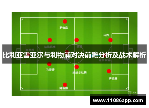 比利亚雷亚尔与利物浦对决前瞻分析及战术解析